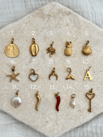 Súkromné: Prívesok zlatý